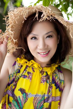 198388 - Li (Lily) Age: 63 - China