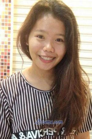 201163 - Anchisa Age: 21 - Thailand