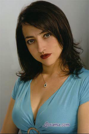 Colombia women